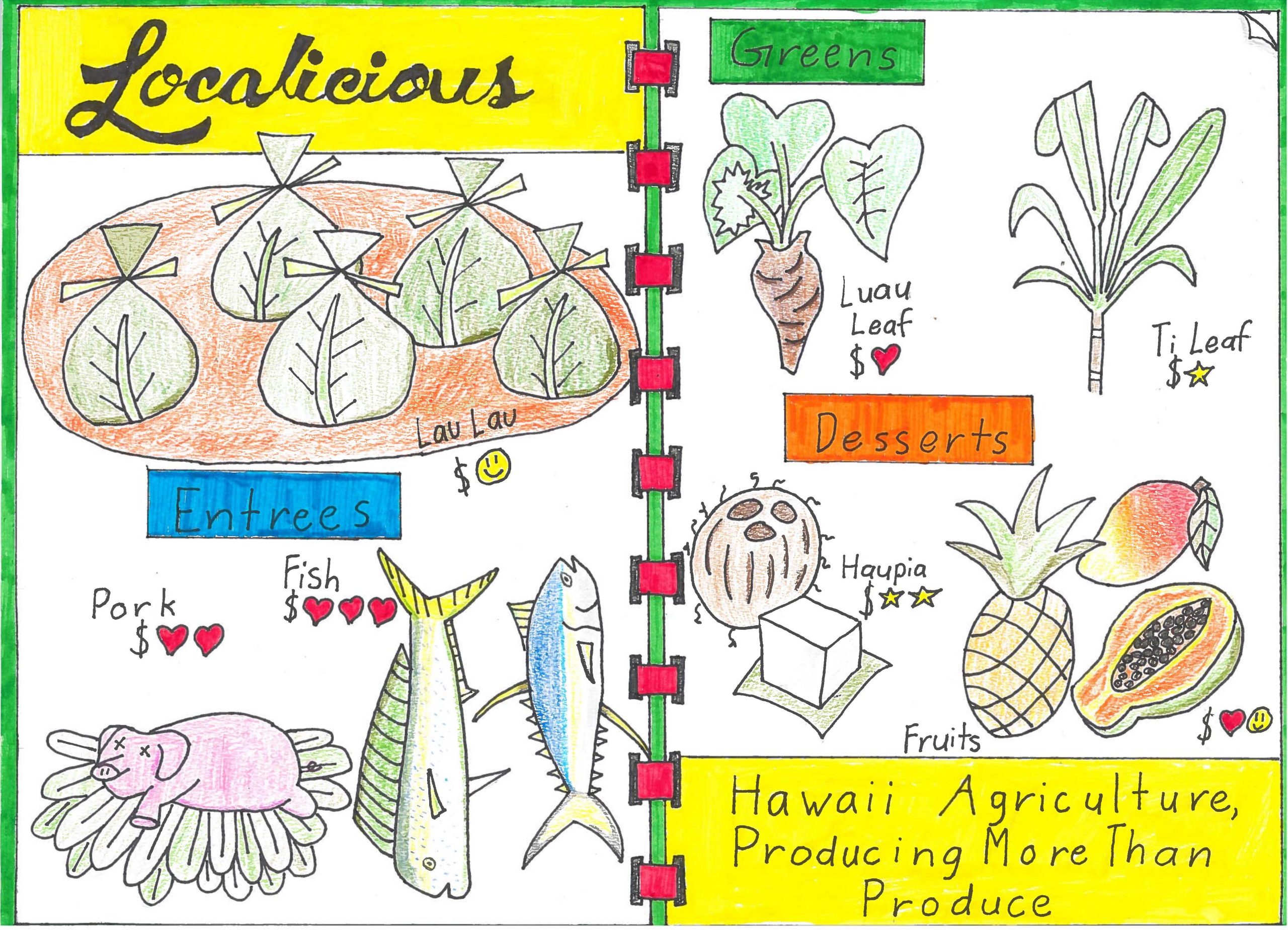 Zachary T sakata Localicious menu